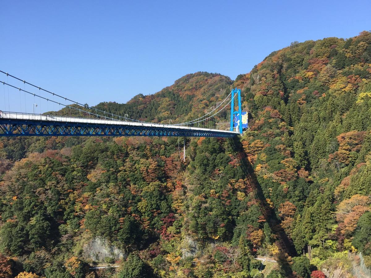 Suzukiya Ryokan Hotel Daigo Kültér fotó